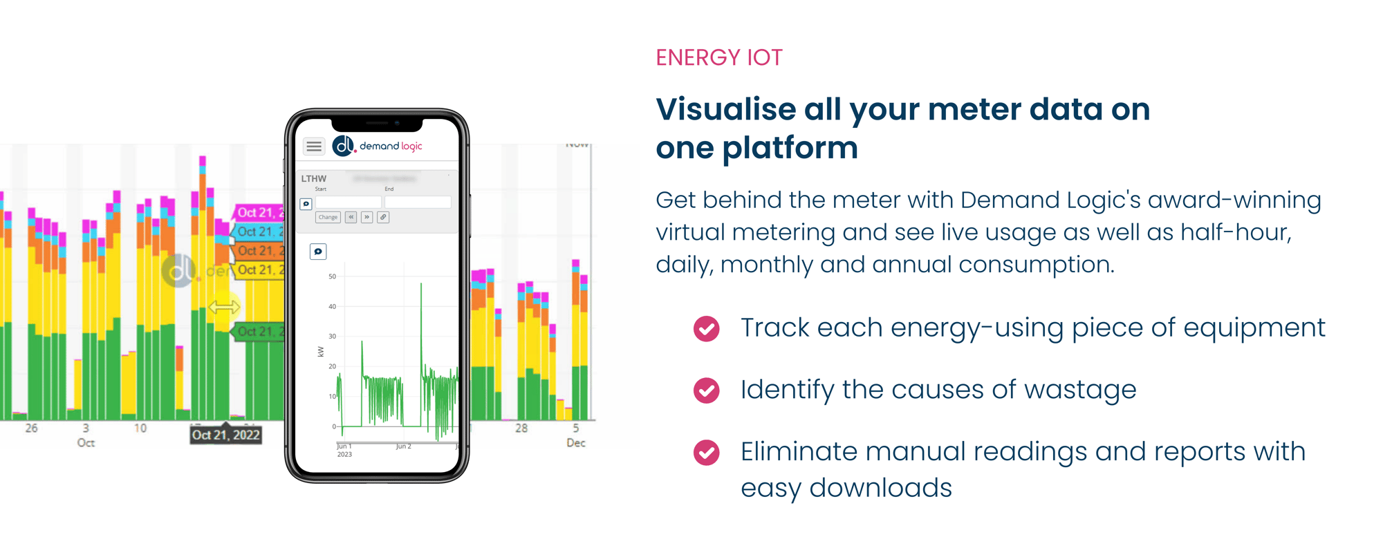 Visualise all your meter data on one platform
